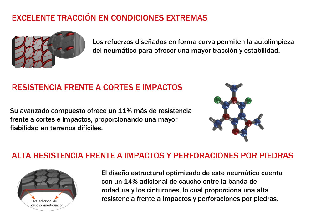 llantas para camion apollo endutrax md caracteristicas